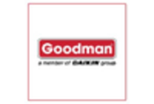 US Thermal Systems Market key player