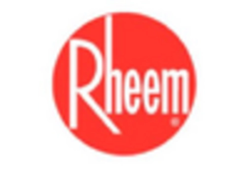 US Thermal Systems Market key player