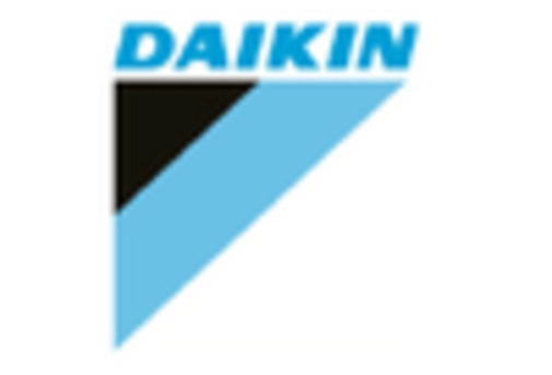 US Thermal Systems Market key player