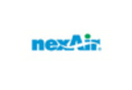 US Sulfur Hexafluoride Market key player