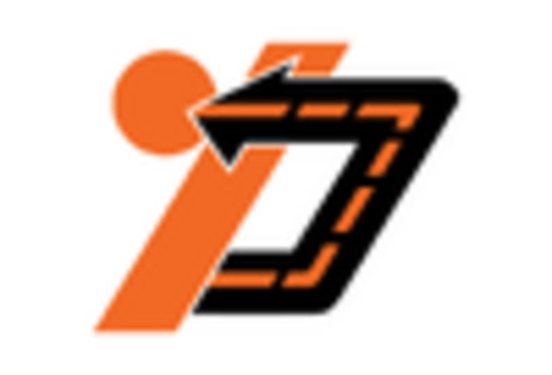 US Crash Barrier Systems Market key player