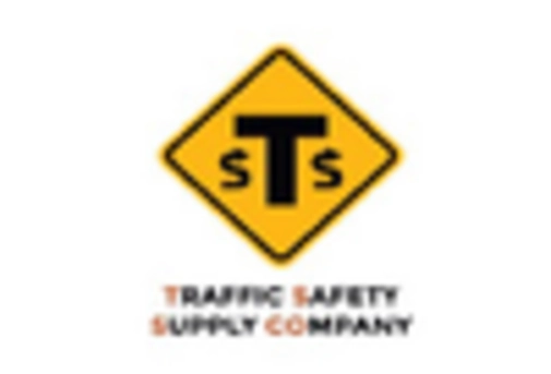 US Crash Barrier Systems Market key player