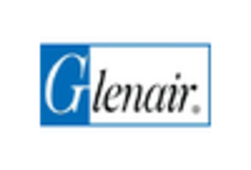 US Crash Barrier Systems Market key player