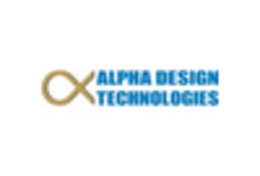 US Advanced Sintering Technologies Market key player