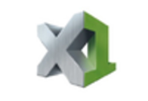 US Advanced Sintering Technologies Market key player