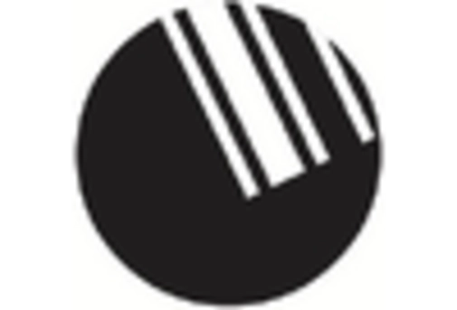 US Inventory Tags Market key player