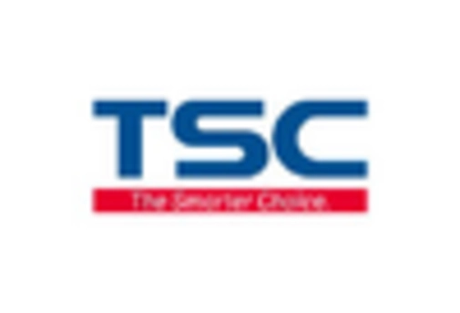 US Inventory Tags Market key player