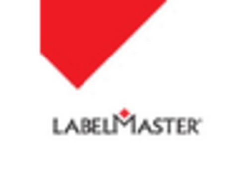 US Inventory Tags Market key player