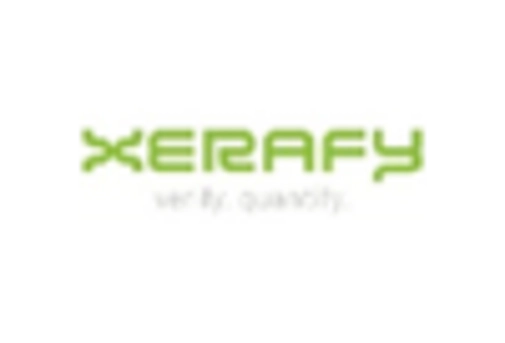 US Inventory Tags Market key player