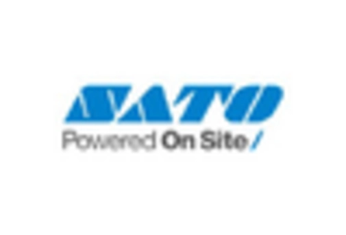 US Inventory Tags Market key player