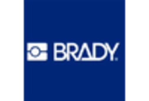 US Inventory Tags Market key player