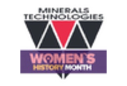 US Dolomite Powder Market key player