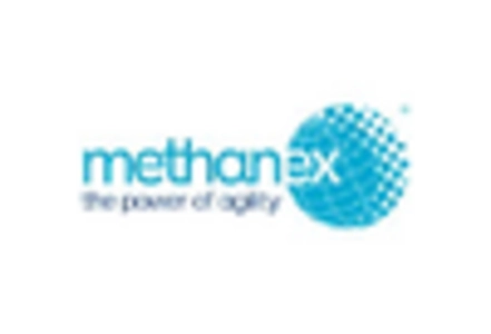 Methanol Market /uploads/reports/1764/key_players_14.webp