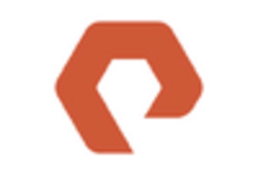 US Healthcare Data Storage Market key player