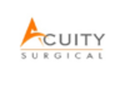 US Ophthalmic Knives Market key player