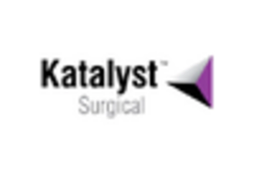 US Ophthalmic Knives Market key player