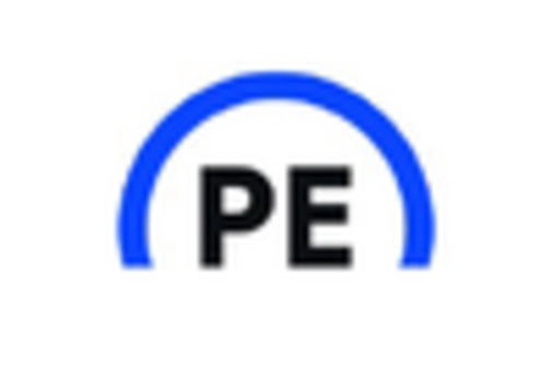 US Ophthalmic Knives Market key player