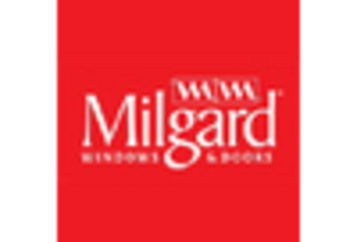 US Exterior Doors Market key player