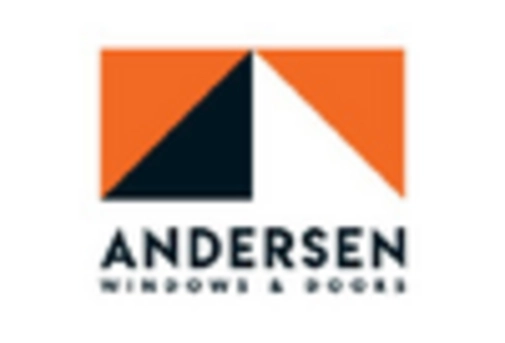 US Exterior Doors Market key player