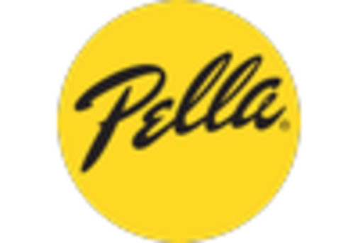 US Exterior Doors Market key player