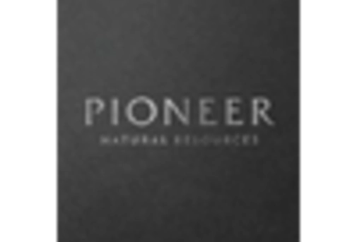 US Robotic Drilling Market key player