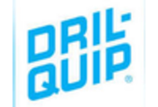 US Robotic Drilling Market key player