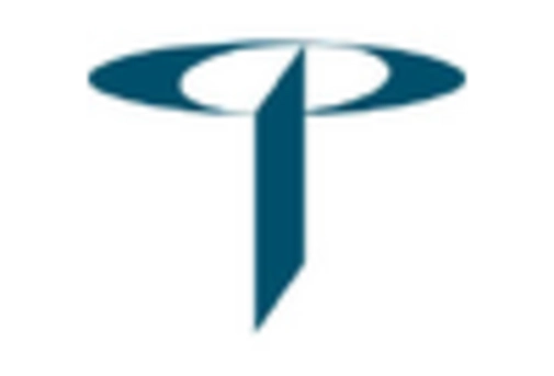 US Robotic Drilling Market key player