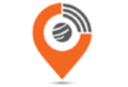 US GPS Tracker Market key player