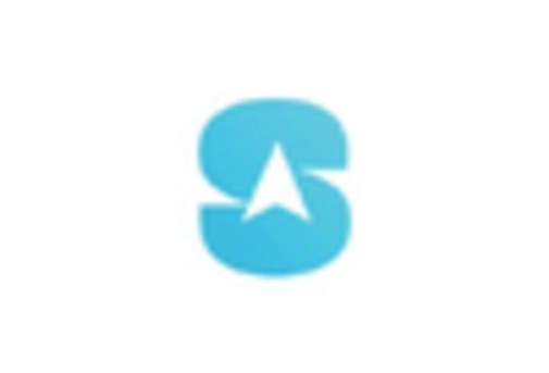 US GPS Tracker Market key player