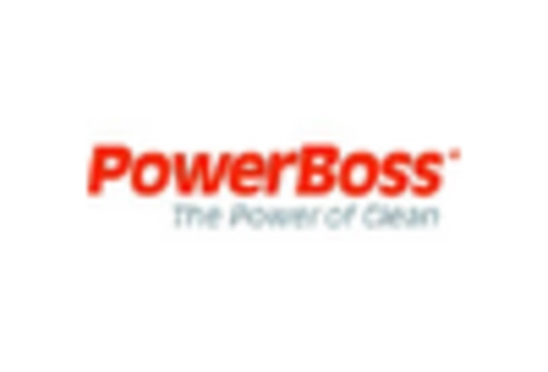 US Industrial Vacuum Cleaner Market key player