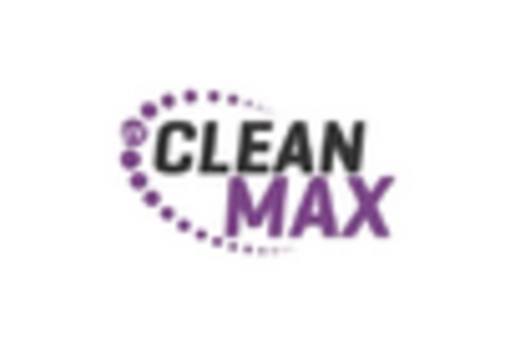 US Industrial Vacuum Cleaner Market key player