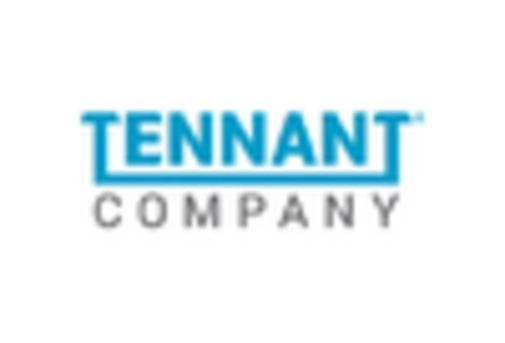 US Industrial Vacuum Cleaner Market key player