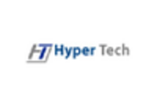 US Superconductor Wire Market key player