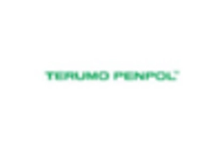 Platelet Agitator Market key player