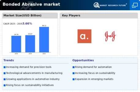 US power transmission infrastructure Market Infographic