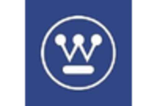 US Air Fryer Market key player