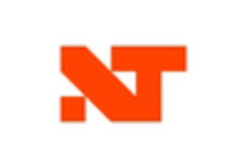 US Air Fryer Market key player