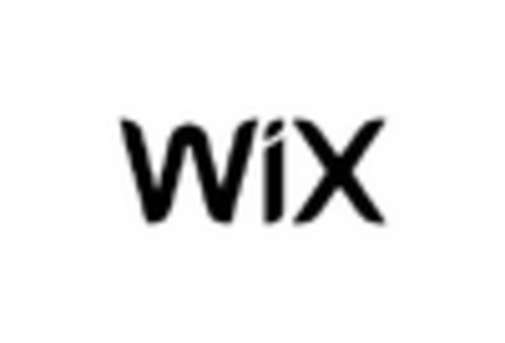 US Advertisement Management Solutions Market key player