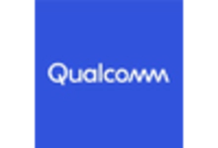 M2M Communication Market key player