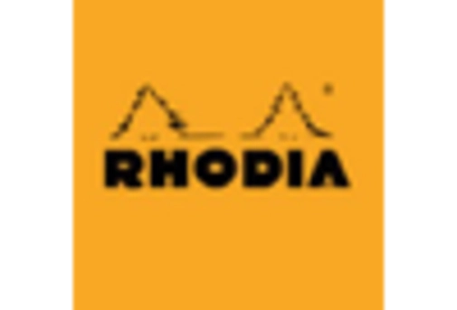 US Sodium Hydrosulfite Market key player