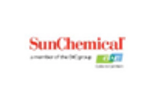 US Laser Sensitive Pigments Market Market key player