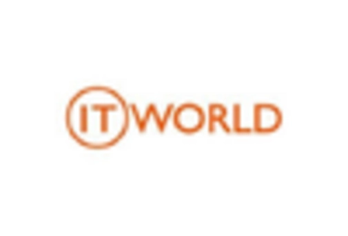 US Roofing Adhesives Market key player