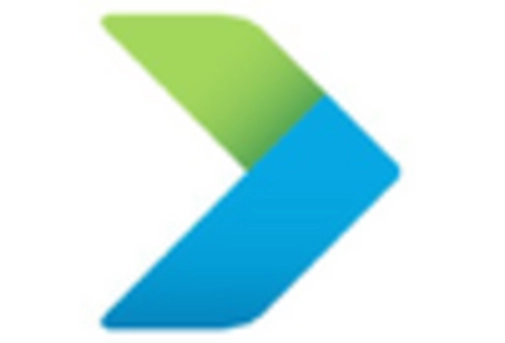 US Transit Packaging Market key player