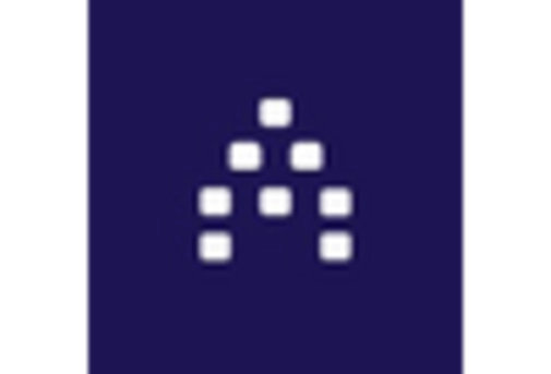 US Transit Packaging Market key player