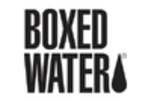 US Transit Packaging Market key player