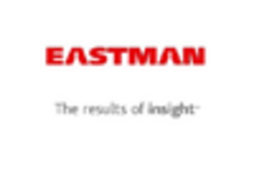 US Engineering Resins Market key player