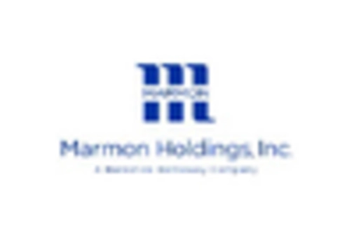 US Struts Construction Market key player