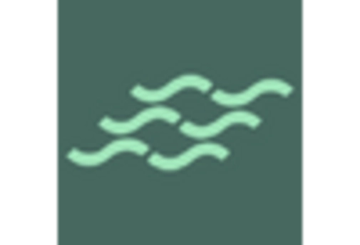 US Seaweed Based Coating Market key player