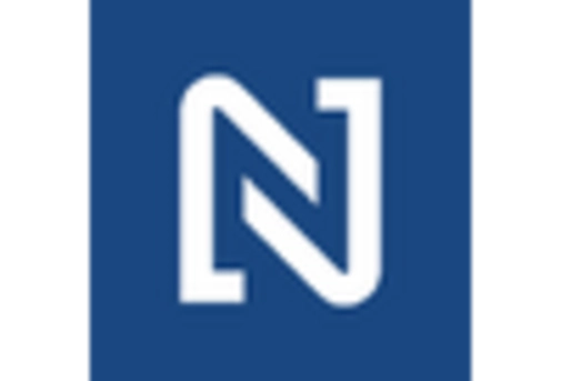 US Anionic Surfactants Market key player