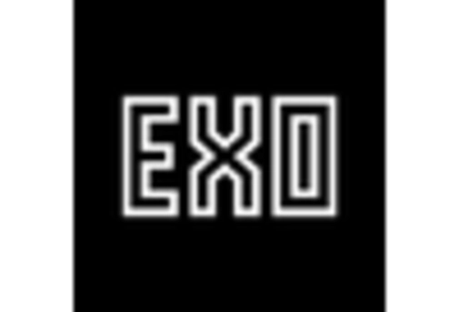 US Insect Protein Market key player